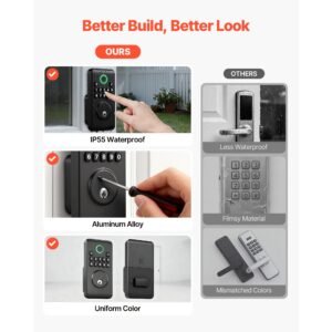 keyless entry door lock with handle set, electronic keypad deadbolt with lever handles, pioneering easy grip design, customizable user codes, keyed entry, auto lock, anti peeking, matte black