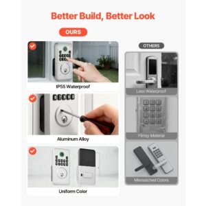 keyless entry door lock with handle set, electronic keypad deadbolt with lever handles, pioneering easy grip design, customizable user codes, keyed entry, auto lock, anti peeking, silver