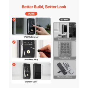 keyless entry door lock with handle set, touchpad electronic deadbolt with ic card, customizable user codes, keyed entry, auto lock, anti peeking password, backlit, for home, matte black