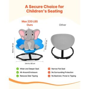 kids swivel chair, 220 lbs capacity, cylinder shape sensory spinning chair, autistic kids sensory toy seat with non slip metal base, toddler sit & spin seat for coordination balance focus, blue