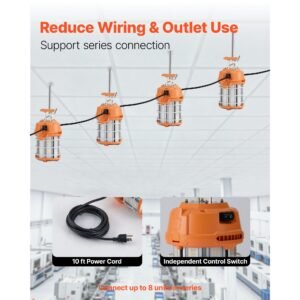 led temporary work light, 100w, 14400 lm, 5000k durable & water resistant, linkable up to 8 units, ceiling or stand job site illumination for construction sites, workshops, indoor & outdoor use