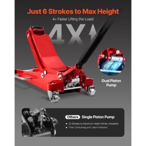 low profile floor jack, 3 ton (6614 lbs) capacity, aluminum racing floor jack with dual pistons quick lift pump, hydraulic trolley car lift for sports car, suv, pickup, lifting range 3.3" 20.3"