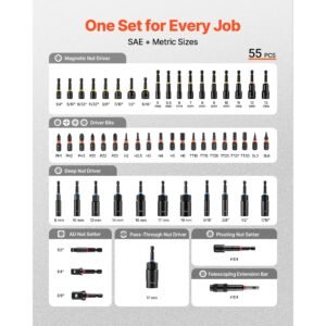 master magnetic impact nut driver set 55pcs, metric & sae sizes, with socket adapters, bit holder, wing nut driver, pivoting nutsetter, quick release extension, power bits, storage box