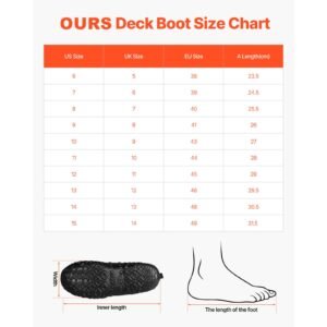 men's steel toe rubber boots, protective footwear, waterproof rain fishing boots, outdoor non slip work shoes, lightweight and durable, for manufacturing, construction, farming, size 11 us