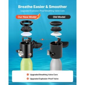 mini scuba tank, 0.5l portable diving tank for underwater breathing, reusable lung diving cylinder up to 10 minutes dive time, emergency rescue pony bottle with refill adapter for snorkeling