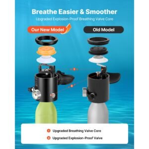 mini scuba tank with sub mask, 0.5l portable small diving tank for underwater breathing, reusable lung diving cylinder up to 10 minutes dive time, emergency rescue pony bottle for snorkeling