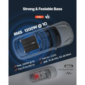 monoblock car amplifier, 1200w rms max, 1/2/4 ohm stable, 1 channel class d car audio amplifier with remote subwoofer level control, low pass filter, bass boost & phase shift, volume controller