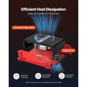 monoblock car amplifier, 1500w rms max, 1/2/4 ohm stable, 1 channel class d car audio amplifier with remote subwoofer level control, low pass filter and bass boost, volume controller included
