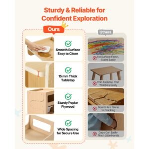 montessori weaning table and chair set, wooden, kids table and chair set for toddlers 1 5, step stool with blackboard and storage space, easy to clean, for eating, drawing, reading, playing