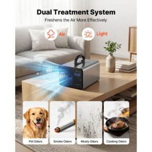 ozone generator, 36000mg/h commercial ozone machine, with 15s delayed start & area based timer & lcd touchscreen display, industrial deodorizer for car, smoke, home odors, up to 3200 sq.ft