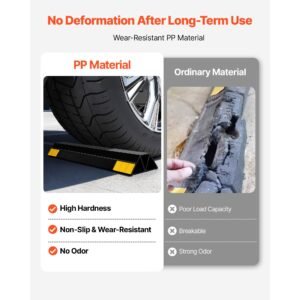parking stopper, 16 inch 2 pcs heavy duty parking aid for garage, pp curb garage floor stopper with reflective strips, vehicles gadgets for cars vans trucks tire wheel guide block stops bumpers