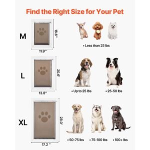 pet door, medium, with double magnetic flaps and metal frame, strong and weatherproof dog door for interior and exterior doors, easy to install, easy in and out access for doggies, white