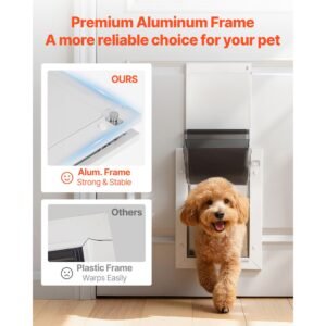 pet door, medium, with three magnetic flaps and metal frame, strong and weatherproof dog door for interior and exterior doors, easy to install, easy in and out access for doggies, white