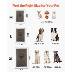 pet door, medium, with three magnetic flaps and metal frame, strong and weatherproof dog door for interior and exterior doors, easy to install, easy in and out access for doggies, white