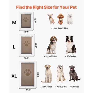 pet door, x large, with double magnetic flaps and metal frame, strong and weatherproof dog door for interior and exterior doors, easy to install, easy in and out access for doggies, white