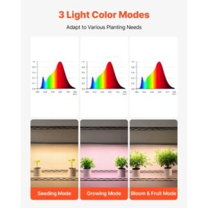 plant shelf with grow light, 4 tier indoor plant stand, 59in tall plants display rack with wheels, 90w 3 color full spectrum grow lights, heavy duty metal flower pot holder for seed starting