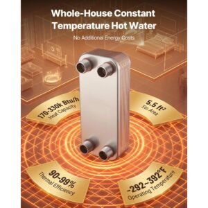 plate heat exchanger, 5 x 12 in brazed plate water to water heat exchanger with 20 plates, mounting bracket, sturdy stainless steel construction, 170 330k btu for boiler, radiant floor heating