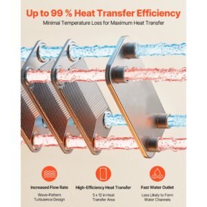 plate heat exchanger, 5 x 12 in brazed plate water to water heat exchanger with 20 plates, mounting bracket, sturdy stainless steel construction, 170 330k btu for boiler, radiant floor heating