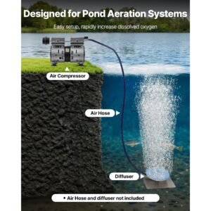 pond aerator,5.2cfm 3/4 hp air compressor, lake aerator for ponds up to 3 acres, overheat protection & anti backflow valve, 550w powerful motor, pond aeration pump for water oxygen circulation