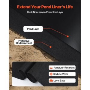 pond liner 15 x 15 ft, 45 mil, epdm rubber fish koi pond liner and underlayment combo, easy to cut, durable & leakproof, for outdoor ponds, water garden, waterfall, fishpond, fountains, black