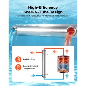 pool heat exchanger, 600k btu swimming pool heater exchanger, 316l stainless steel construction, high efficiency water to water transfer heating system for spa, hot tub, indoor/outdoor, silver