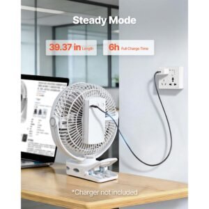 portable clip fan, rechargeable clip on fan, usb port with 3 speeds & circulation mode, strong airflow sturdy clamp, long runtime for desk, golf cart, outdoor camping treadmill, office, white