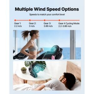 portable clip fan, rechargeable clip on fan with light, usb port with 3 speeds & circulation mode, strong airflow sturdy clamp, long runtime for desk, golf cart,outdoor camping treadmill,black