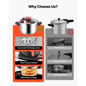 pressure cooker, 10qt pressure cooker stainless steel, pressures canner with steaming rack, tempered glass lid, three pressures settings for meat, beans, rice, soup, sauces, cook up to 100 kpa