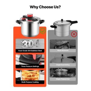 pressure cooker, 12qt pressure cooker stainless steel, pressures canner with steaming rack, tempered glass lid, three pressures settings for meat, beans, rice, soup, sauces, cook up to 100 kpa