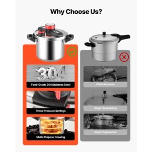 pressure cooker, 8qt pressure cooker stainless steel, pressures canner with steaming rack, tempered glass lid, three pressures settings for meat, beans, rice, soup, sauces, cook up to 100 kpa