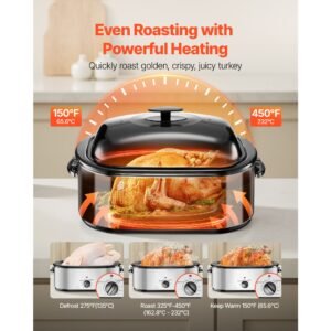 roaster oven, 24qt electric turkey roaster oven, 150 450 fahrenheit adjustable temp electric roasting pan with 3 bin buffet server, self basting lid, defrost & warm function, self basting lid