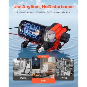 rv water pump, 12v dc 6 gpm (22.7 l/min), 4 chamber self priming diaphragm water pump with automatic pressure switch, 70 psi max pressure, on demand for rv, caravan, marine, yacht, car washing