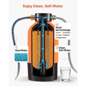 rv water softener, 12,000 grain, portable water softener system with npt 3/4" fittings, food grade resin, quick connect, convenient for rvs, trailers, boats, mobile car washing, pressure washing