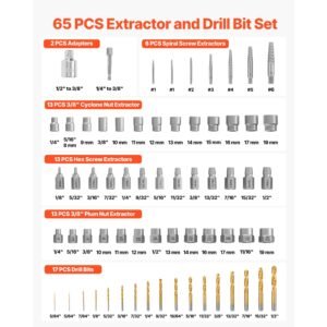 screw extractor set with drill bits, 65 pieces, easy out nut bolt extractors and drill bits, with adapters, solid storage case, cr mo steel for removing rounded, broken, or stripped fasteners