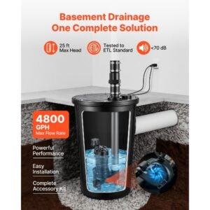 sewage pump system, 1/2 hp, 4800 gph cast iron sewage pump with basin kit, 120 volt automatic outdoor water/seepage collection and removal system with vertical float switch, 2" discharge, black