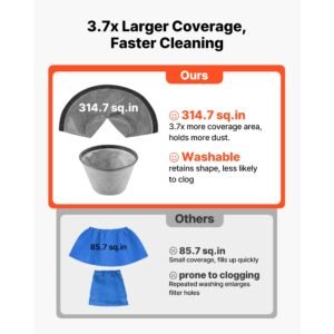 shop vac, 2.6 gallon dry shop vacuum, 2.5 peak hp portable with 800w input power, various nozzles, 1.25in diameter x 4ft hose, 9.2ft cord for home, garage, jobsite, workshop, black orange