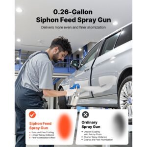 siphon feed spray gun, high atomization air paint spray gun, 1000cc automotive paint sprayer with 1.8 mm nozzle, adjustable flow rate & air volume for car, furniture, wall, house painting