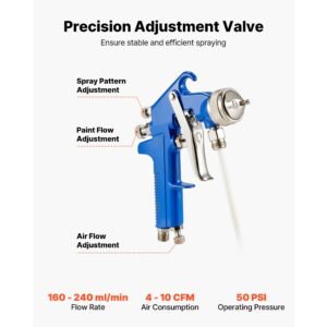 siphon feed spray gun, high atomization air paint spray gun, 1000cc automotive paint sprayer with 1.8 mm nozzle, adjustable flow rate & air volume for car, furniture, wall, house painting