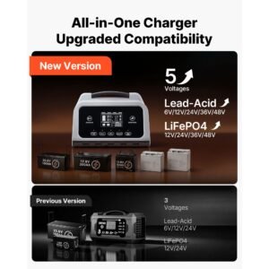 smart battery charger, 12a, 6v 12v 24v 36v 48v lithium lifepo4 lead acid (gel / agm) car battery charger, with lcd display, trickle charging maintainer desulfator, for car, boat, motorcycle