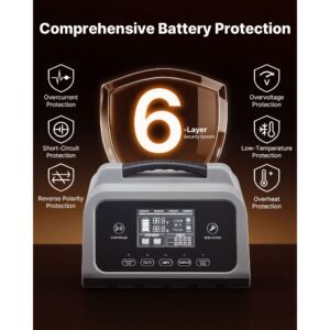 smart battery charger, 12a, 6v 12v 24v 36v 48v lithium lifepo4 lead acid (gel / agm) car battery charger, with lcd display, trickle charging maintainer desulfator, for car, boat, motorcycle
