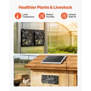 solar powered fan, 15w solar panel with 2 fans, adjustable solar panel angle, 2668 rpm high speed, flexible installation, fast air exchange for greenhouse, grow tents, chicken coops, shelters