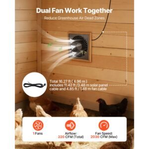 solar powered fan, 25w solar panel with 220 cfm airflow, adjustable panel angle, 2030 rpm high speed, flexible install, fast air exchange for greenhouse, grow tents, chicken coops, shelters