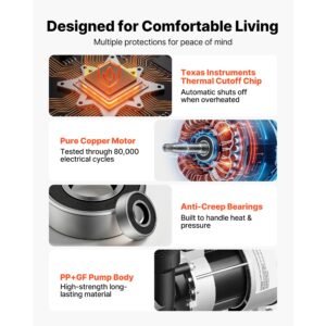 spa pump 1.5hp hot tub bath pump 115v 119gpm flow rate with 1.5" port, 90° rotational interface, 54 ft max lifting height, copper motor, spa bath water circulation, compatible with oem models