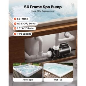 spa pump 2hp hot tub pump 2 speed 56 frame with 1.5" & 2" port, 230v, 168 gpm high speed & 68 gpm low speed, 90° rotational interface, spa bath water circulation, compatible with oem models