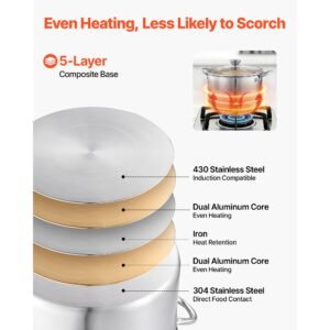 stainless steel stock pot, 12 quart stainless steel stockpot with glass lid, pfoa free, pfas free, compatible with gas stoves, induction cooktops, electric stoves, for soups, stews, and pasta