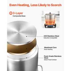stainless steel stock pot, 21 quart stainless steel stockpot with glass lid, pfoa free, pfas free, compatible with gas stoves, induction cooktops, electric stoves, for soups, stews, and pasta