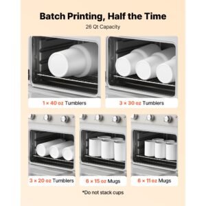 sublimation oven machine, 26 qt, fits 40oz tumblers, with 50 shrink films, 1 tape and 2 heat gloves, 360° turbo convection for sublimation blank tumblers, mugs, bowls, off white