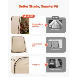 sun shade sail canopy covers, fit for 12 x 11 ft screen house tent, sun protection, 5.51 x 4.59 ft 300d oxford silver coated fabric, pack of 3 (not include tent), for outdoor activities, beige