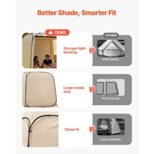 sun shade sail canopy covers, fit for 6 x 6 ft screen house tent, sun protection, 5.51 x 5.71 ft 300d oxford silver coated fabric, pack of 2 (not include tent), for outdoor activities, beige