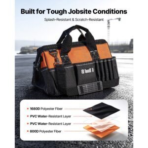 tool bag, 15.7 inch, 33 pocket portable tool box organizer storage, toolbox with soft handle, large zipper, adjustable shoulder strap, carrying toolbag, for men women dad husband fathers day